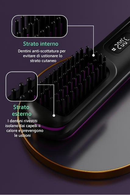 Spazzola Lisciante Portatile Senza Fili – Capelli Lisci in 60 Secondi, Da portare Ovunque